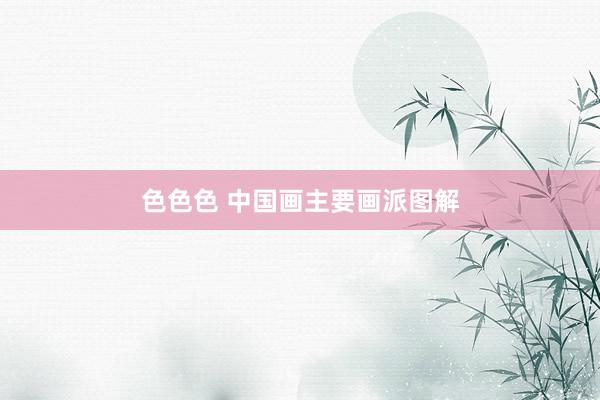 色色色 中国画主要画派图解